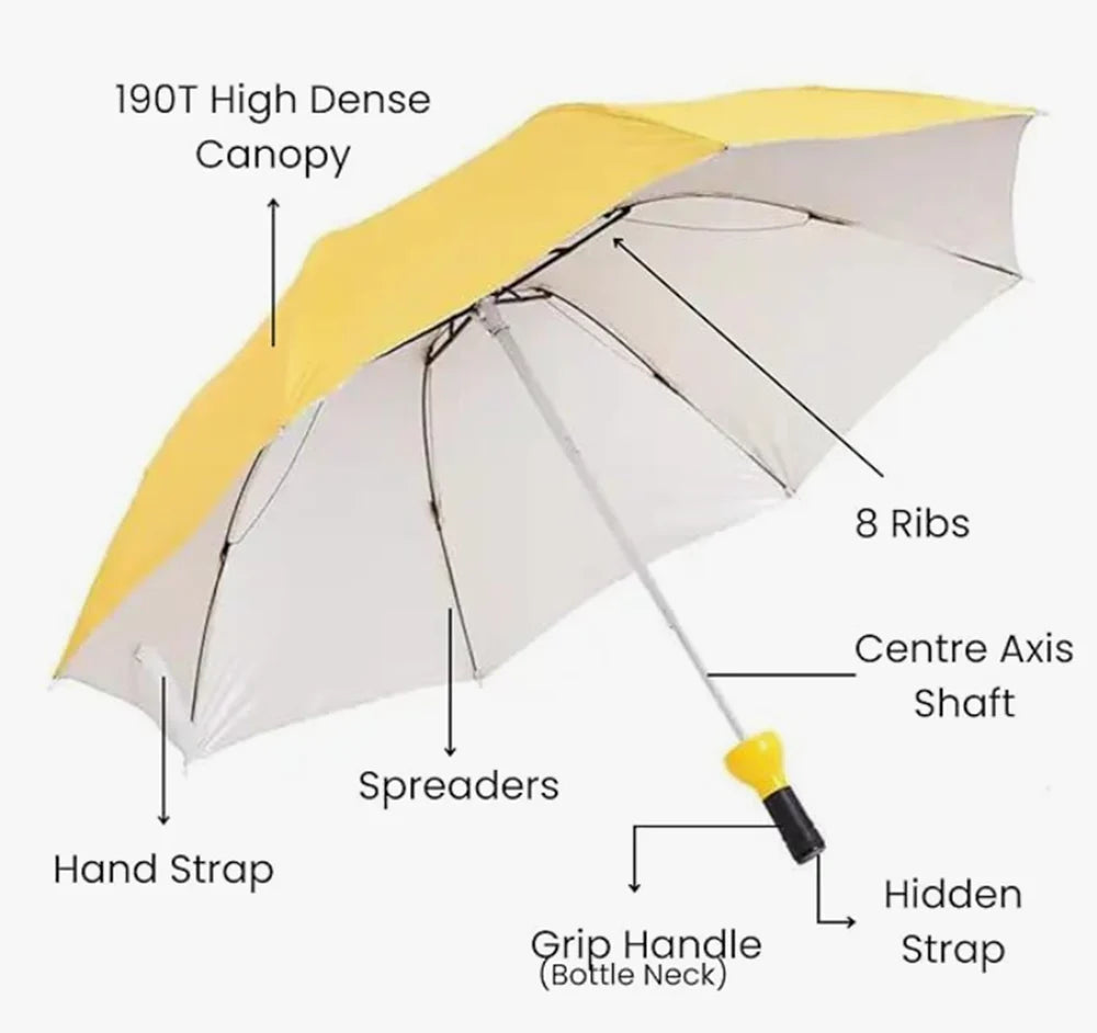 Foldable Waterproof Bottle Umbrella